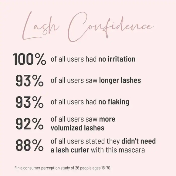 Lash Confidence Mascara - Black - Picture 5 of 5
